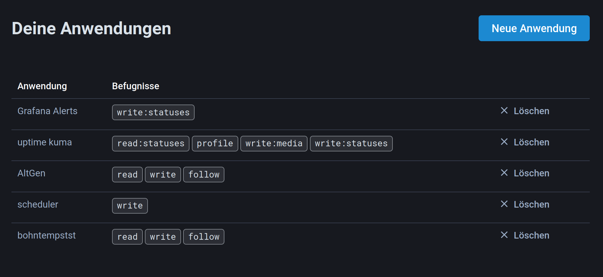 Screenshot Anwendungen Screenshot Anwendungen
